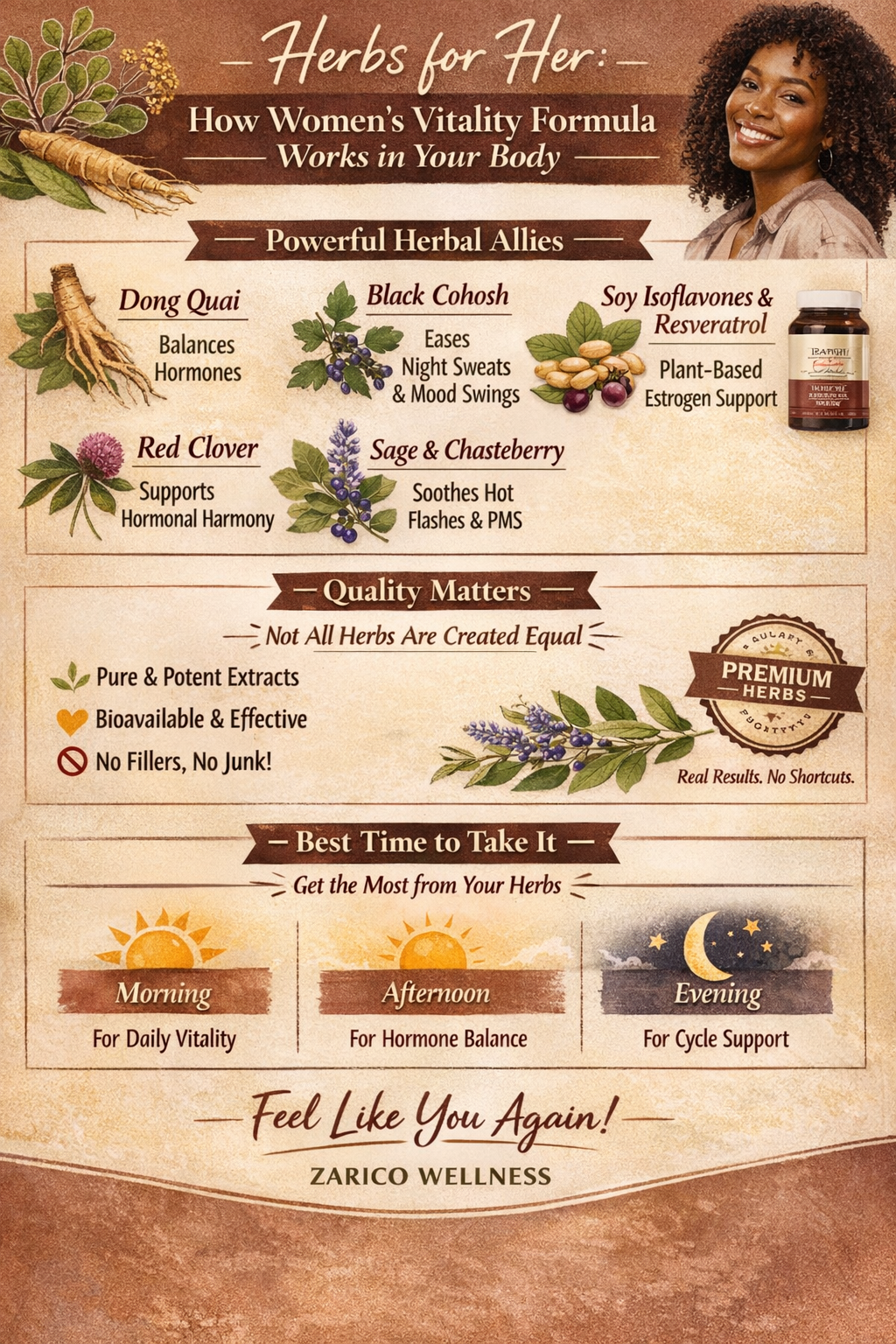 🌿 Your Body, Your Balance: How Women’s Vitality Formula Works from Within